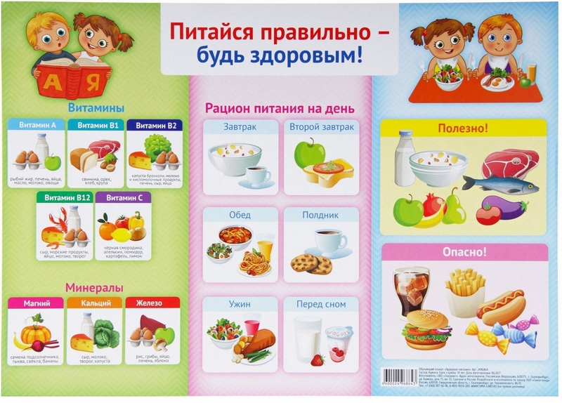 ПОЛЕЗНЫЕ МАТЕРИАЛЫ О ПИТАНИИ ДЕТЕЙ. СОВЕТЫ РОДИТЕЛЯМ.