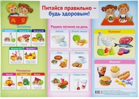 ПОЛЕЗНЫЕ МАТЕРИАЛЫ О ПИТАНИИ ДЕТЕЙ. СОВЕТЫ РОДИТЕЛЯМ.